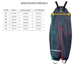 Rainkids Thermo Regenhose Gefüttert Matschhose Mit Fleecefutter -Babybekleidungs Geschäft Rainkids Regenhose Groessentabelle 1280x1280